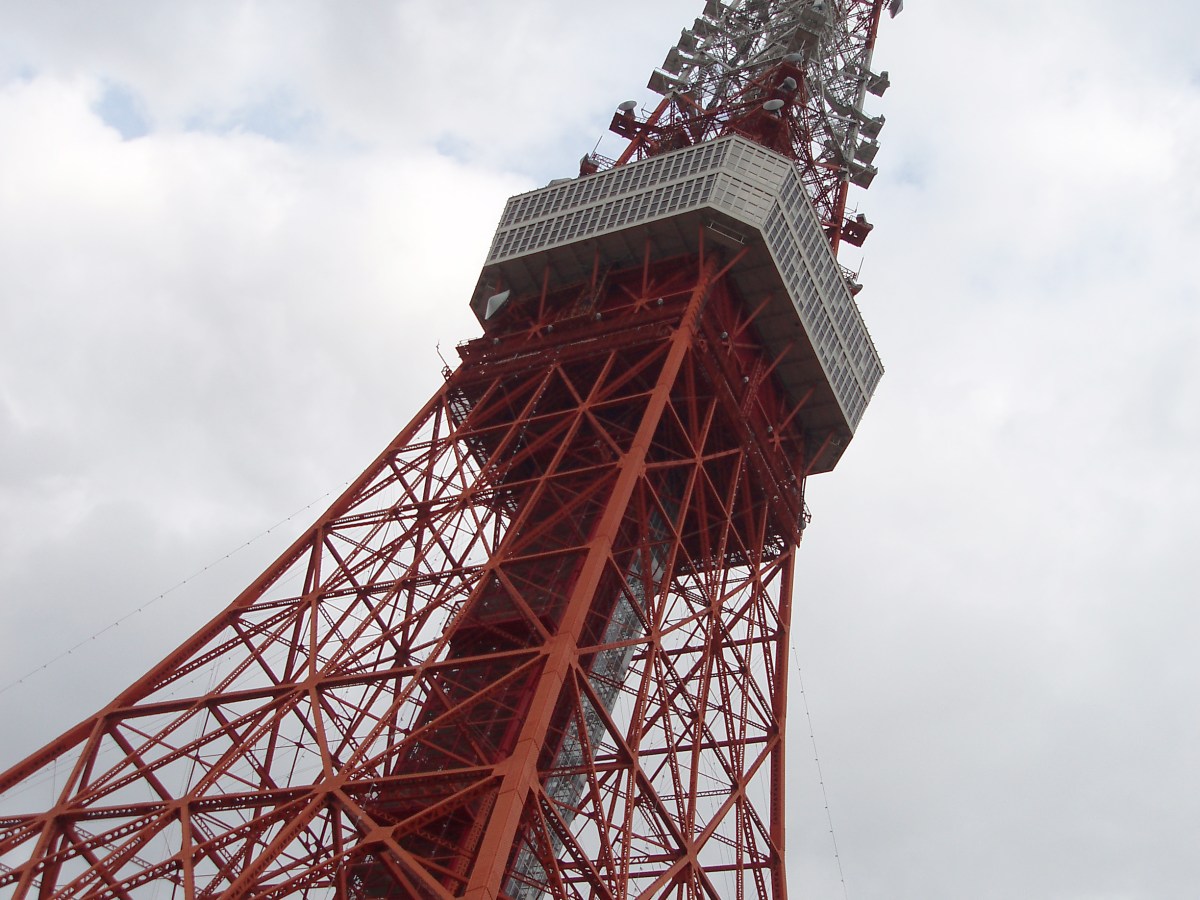Testing the transmitter
